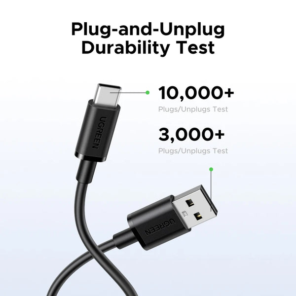 UGREEN USB-A to Type-C Cable for iPhone 17/16 Samsung S26/25/24 Xiaomi Pixel LG USB2.0 Data Cable 3A 18W Charging Cable 0.25-3M