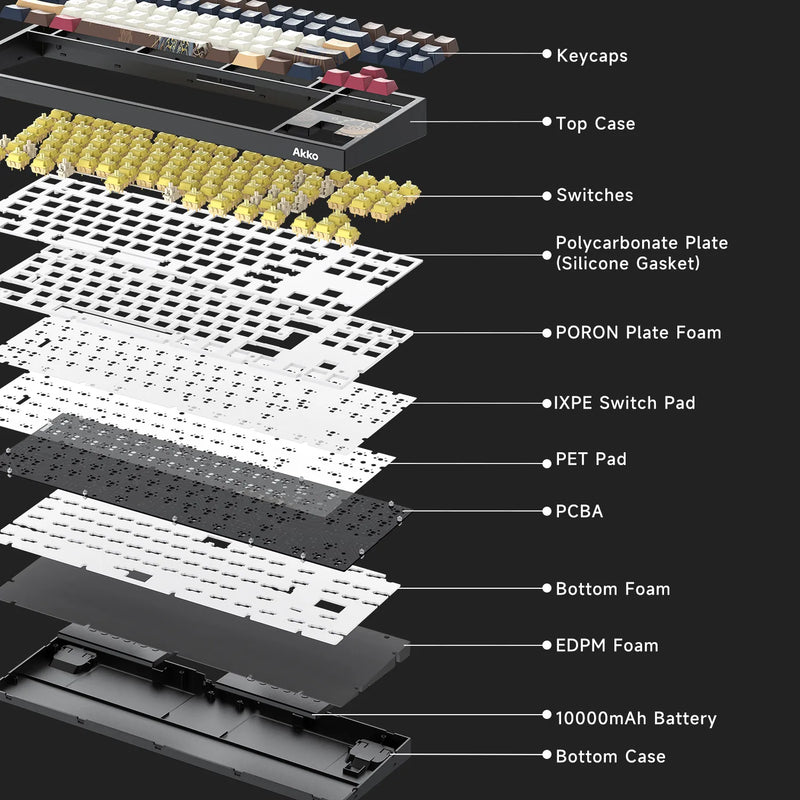 Akko 5087 V5 Mechanical Keyboard TKL 88 Keys Per-Key Flex-Cut Hot-swappable ARGB 8K Polling Rate Wireless Custom Gaming Keyboard