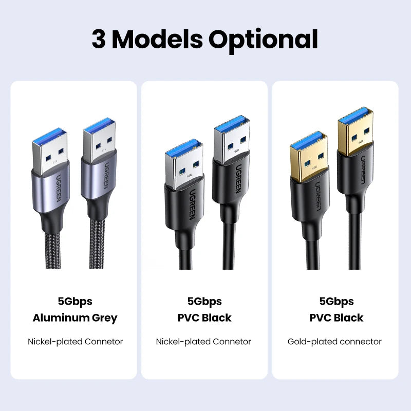Ugreen USB to USB Extension Cable Type A Male to Male USB 3.0 2.0 Extender for Radiator Hard Disk TV Box USB 3.0 Cable Extension