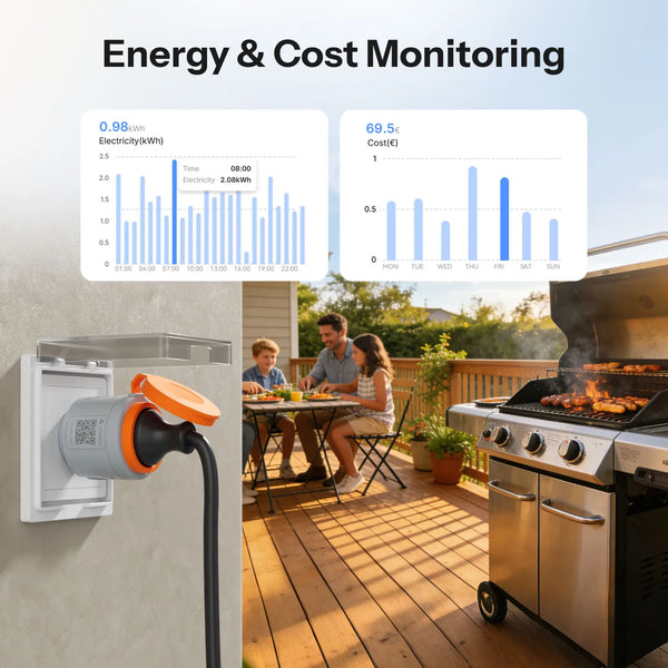SONOFF S61STPF-PM-O ដោតឌុយឆ្លាតវៃសម្រាប់ខាងក្រៅ (ប្រភេទ F) ត្រួតពិនិត្យថ្លៃថាមពល ការពារការផ្ទុកលើសចំណុះ និងសាកថ្មលើសកម្រិត កំណត់ពេលប្រើប្រាស់