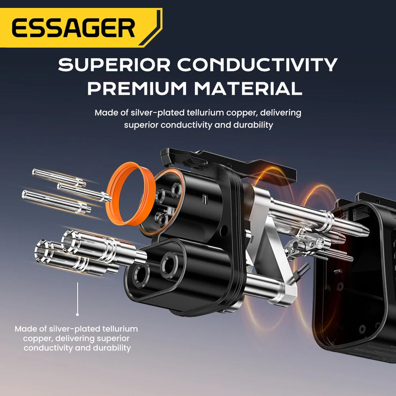 អាដាប់ទ័រ Essager NACS ទៅ CCS1 សមសម្រាប់ប្រព័ន្ធចាក់សោរស្វ័យប្រវត្តិរបស់ Volvo Ford សម្រាប់អាដាប់ទ័រសាកថ្ម Tesla Supercharger សមសម្រាប់ Tesla V1/V2/V3/V4 DC