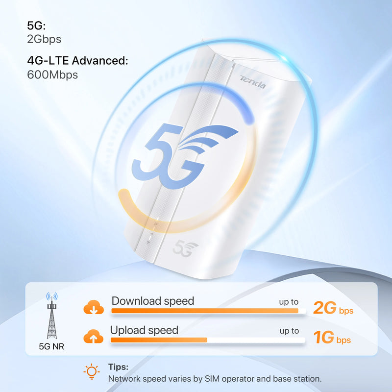 រ៉ោតទ័រ Tenda AX1500 Wi-Fi 6 5G NR រ៉ោតទ័រ CPE 5G 4G LTE ជាមួយរន្ធដោតស៊ីម ម៉ូដឹមឥតខ្សែ NSA/SA 2.4/5Ghz សម្រាប់ប្រើប្រាស់នៅផ្ទះ
