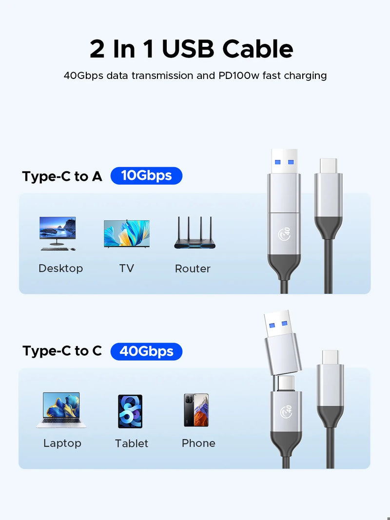 ORICO USB4 40Gbps Enclosure with Cooling Fan 8TB MaxPCIe4.0 NVME Enclosure Aluminum Compatible Thunderbolt 3/4 for mac mini iMac