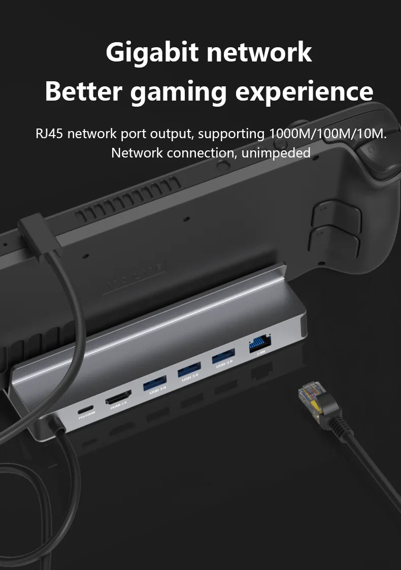 ស្ថានីយ៍ចត USB C Blueendless សម្រាប់ Steam Deck និង ROG Game Docking 4K@60Hz DP HDMI-compatible Gigabit Ethernet Type C Hub
