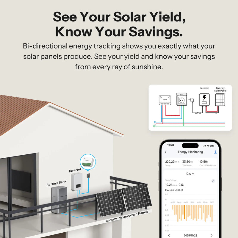 SONOFF MINI-ZB1GSP MINI ONE PM Zigbee Smart Switch 16A Max Energy & Electricity Bill Tracking Load Apple Home Via Matter Bridge
