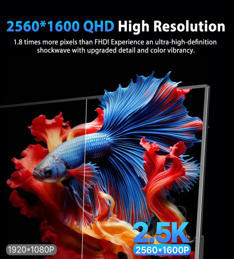 UPERFECT 16" 2K Portable Monitor 2560*1600 16:10 100%sRGB 500Cd/m² 120Hz Gaming Display For Xbox PS5 Switch Laptop Mac Phone
