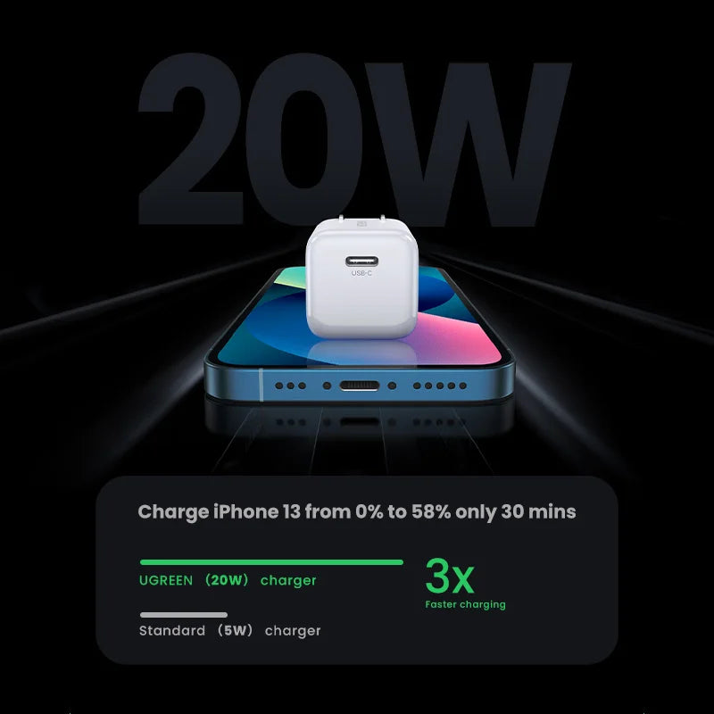 【US Plug】UGREEN USB Type C Charger 20W PD Fast Charger for iPhone 15 14 Quick Charge 4.0 30 Phone Charger for Samsung PD Charger
