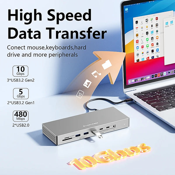 Blueendless 16 ក្នុង 1 ជាមួយម៉ូនីទ័របី 4K អេក្រង់ប្រភេទ C Hub ស្ថានីយ៍ចត Lan RJ45 អាដាប់ទ័រ 10Gbps USB 3.2 Hub SD/TF Reader