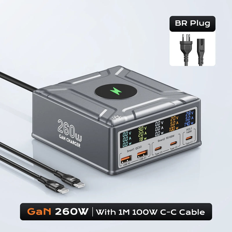 ឆ្នាំងសាកឥតខ្សែ USB C GaN 260W QC3.0 PD3.1 ស្ថានីយសាកថ្មលឿន PPS 140W សម្រាប់ iPhone 16 15 MacBook Pro Samsung Laptop ឆ្នាំងសាកឥតខ្សែ
