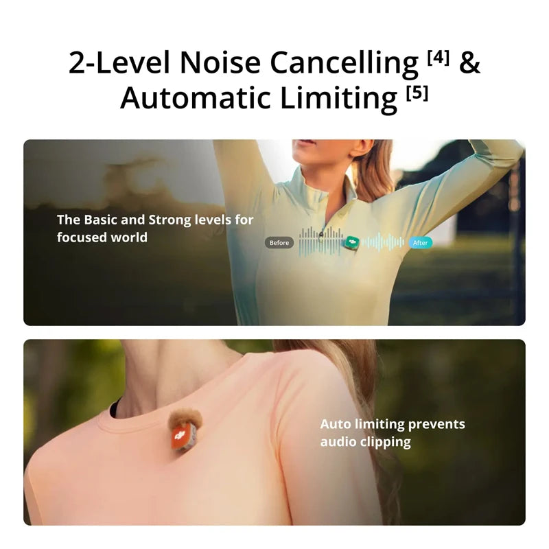 DJI Mic Mini 2 Transmitter High-Quality Audio Original Brand in Stock