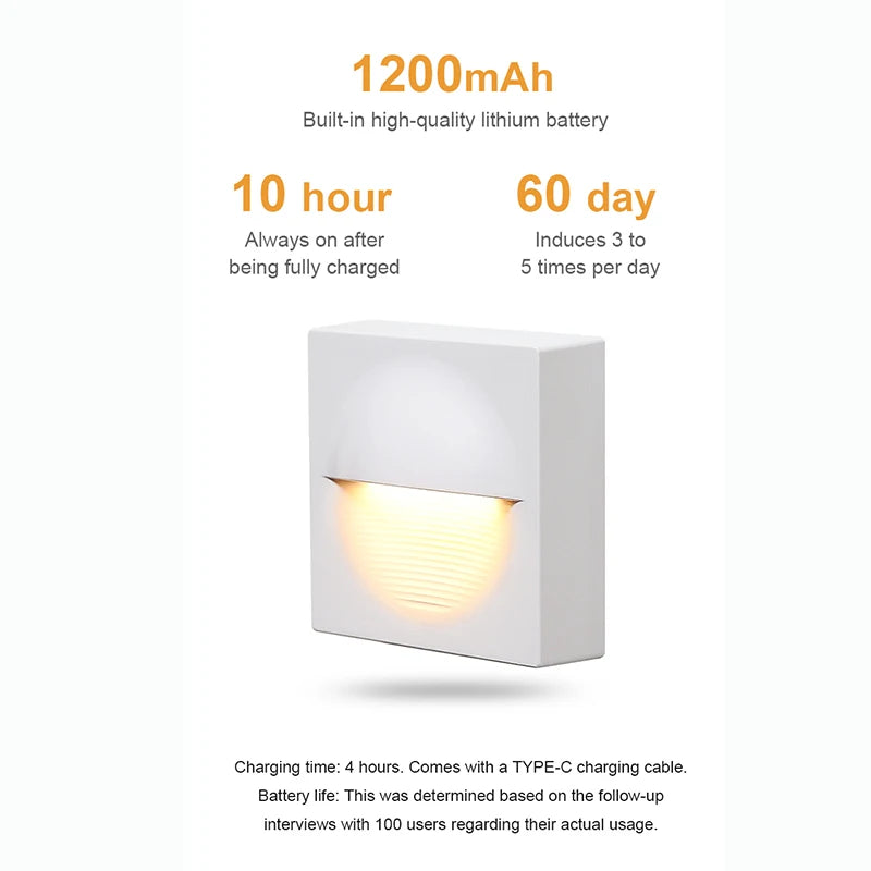 Radar Sensor Floor Lamp Night Light Magnetic Track Light Rechargeable Battery Magnetic Attraction Motion Sensor Light