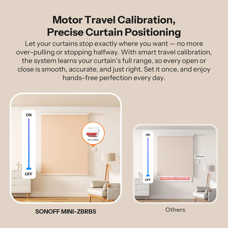 SONOFF MINI-ZBRBS Zigbee Smart Roller Shutter Switch Mini Size Smart Scene Signal Booster Transform Curtains Sonoff Zigbee Hub