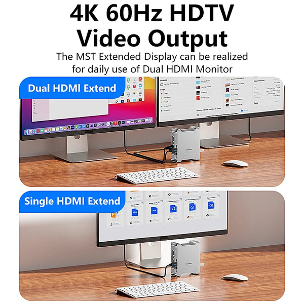 ឧបករណ៍ភ្ជាប់ SSD គ្មានដែនកំណត់ Blueendless សម្រាប់ឆ្នាំ 2024 MAC Mini M4/M4 M5 Pro M6 ជើងទម្រ M.2 NVMe SSD Enclosure 4K/60HZ HDMI-Com SD4.0 TF4.0 10Gbps C HUB