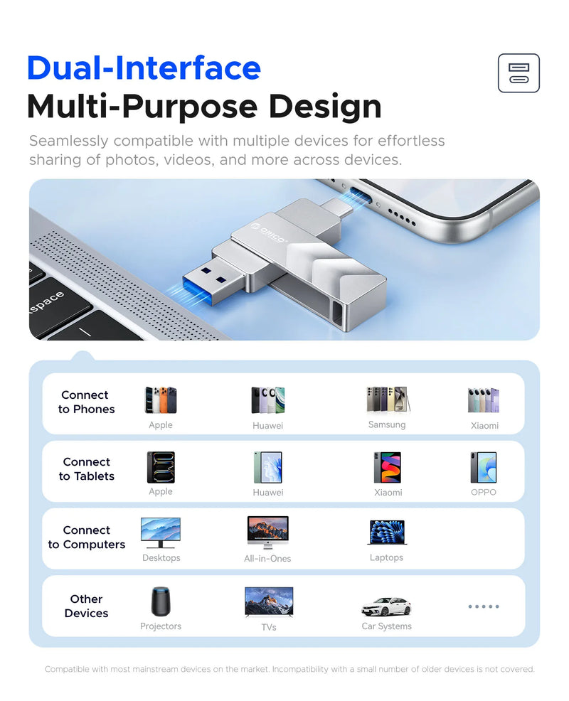 ORICO USB Flash Drive USB3.2 Gen1 400MB/s Dual USB-C and USB-A Mini Thumb Drive Memory Sticks for iPhone 15/16/17 Series PC