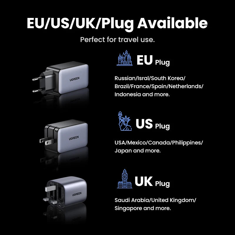 UGREEN 65W GaN Charger 4 Ports USB C Fast Charger Quick Charge 3.0 PD 3.0 For Macbook Air Laptops Tablet iPhone 18 17 16 Pro Max