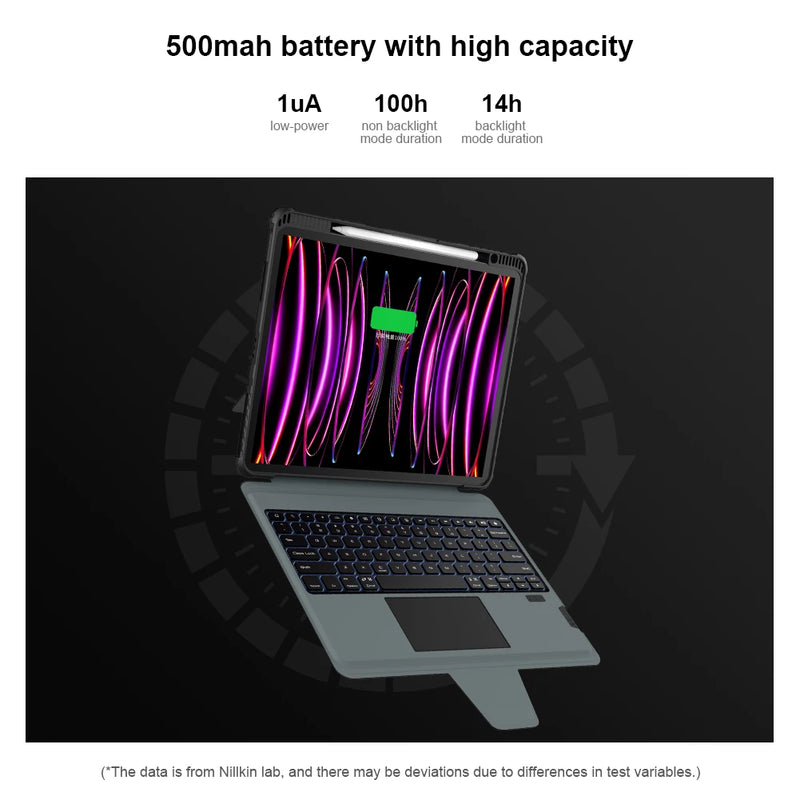 Nillkin Magic Keyboard Case For iPad Pro 12.9 11 Magnetic Detachable Backlight Keyboard Lens Protection Cover For iPad Air 5 4