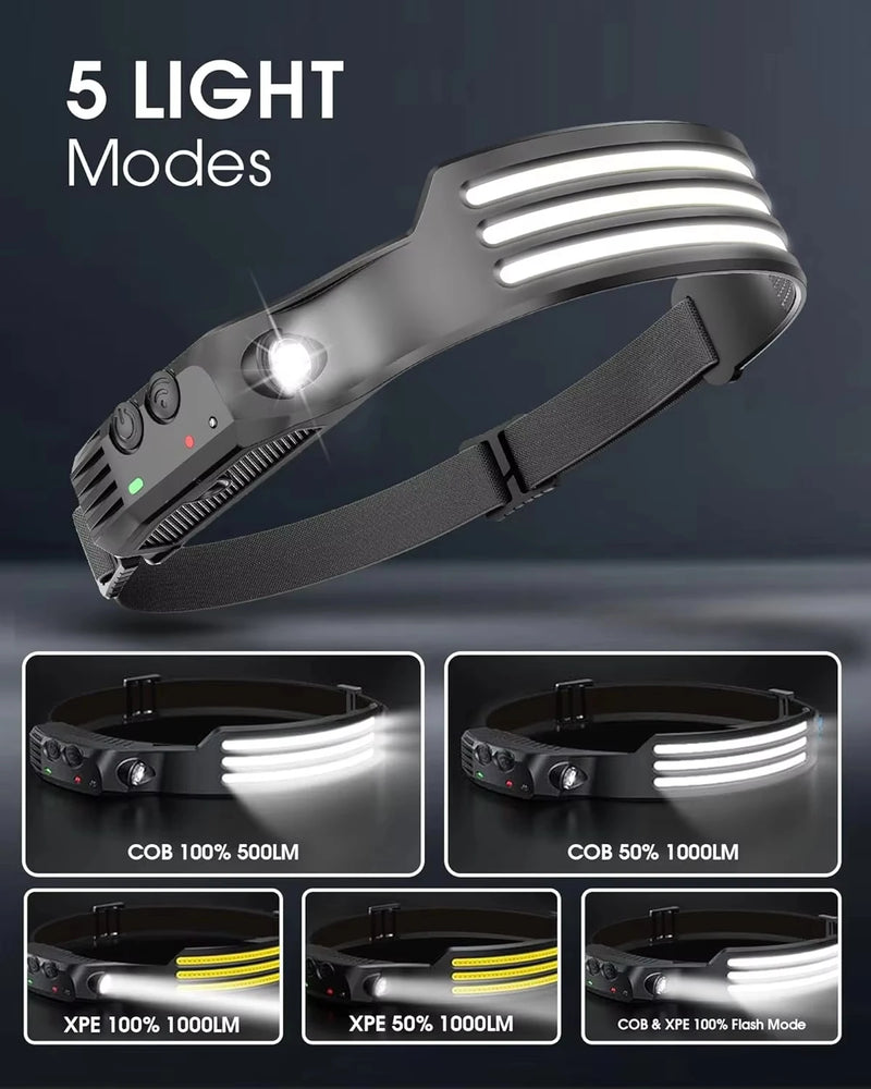 ភ្លើងមុខ COB LED ដែលអាចសាកបានដោយ USB ជាមួយឧបករណ៍ចាប់សញ្ញាចលនា ភ្លើងពិលធំទូលាយ ការពារទឹក សម្រាប់ការបោះតង់ នេសាទ ក្រៅផ្ទះ