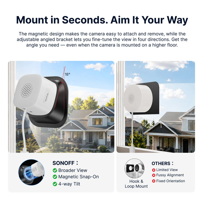 SONOFF CAM-S3W CAM GlassView 2K Smart Window Camera 2.4G/5GHz Wi-Fi Color Night Vision Al Human & Motion Detection Home Security