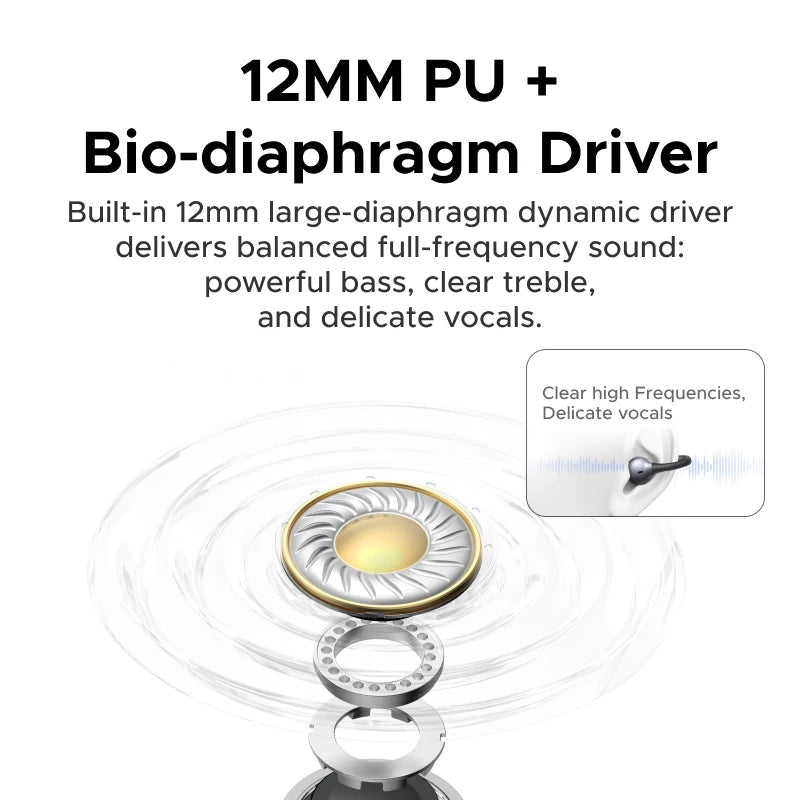 【2026】UGREEN HiTune S3 Air Open Ear Earbuds Bluetooth Clip On Wireless Headphones ENC Mic forCalls Earphones for Running Workout