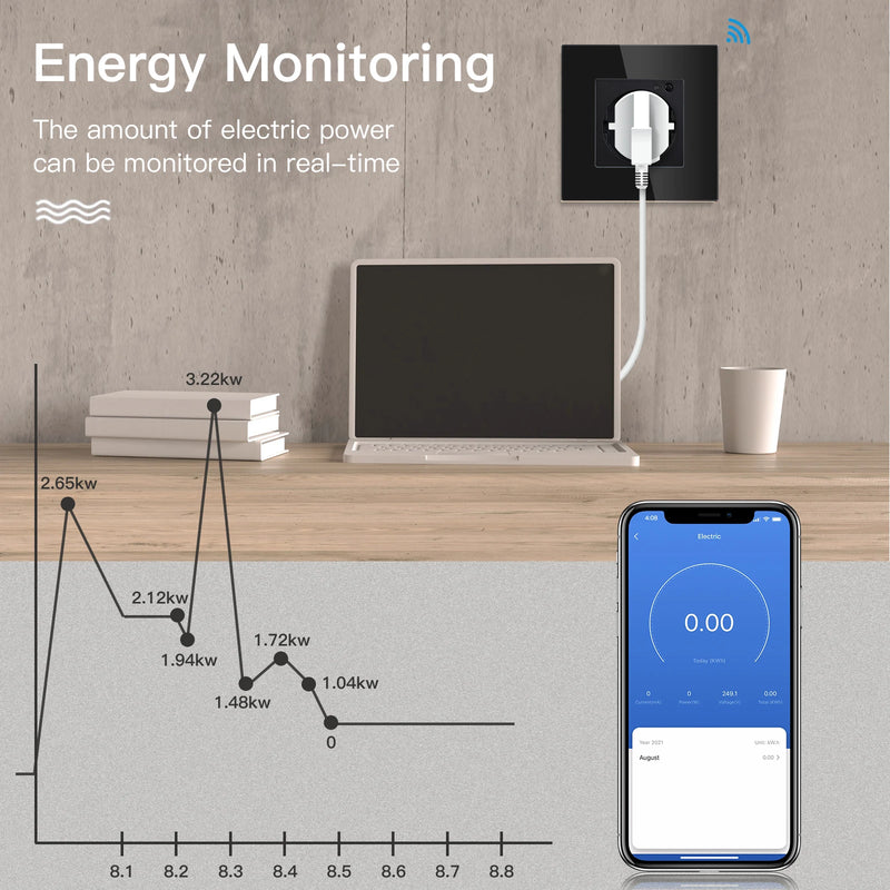 BSEED French Standard Electrical Wifi Smart Socket French Type Power Monitor Timing Function Tuya Alexa Wireless Control 16A