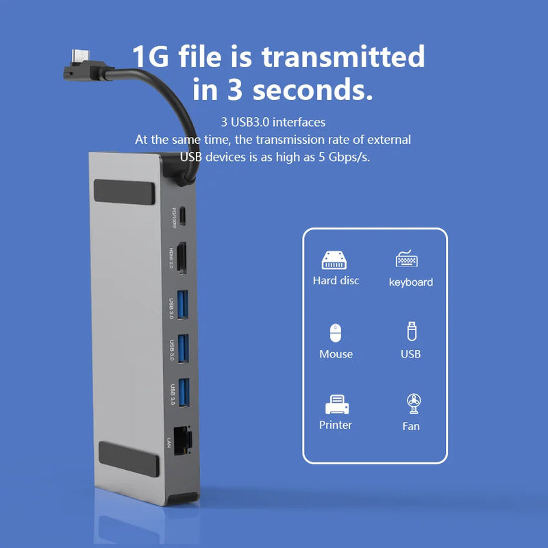 ស្ថានីយ៍ចត USB C Blueendless សម្រាប់ Steam Deck និង ROG Game Docking 4K@60Hz DP HDMI-compatible Gigabit Ethernet Type C Hub