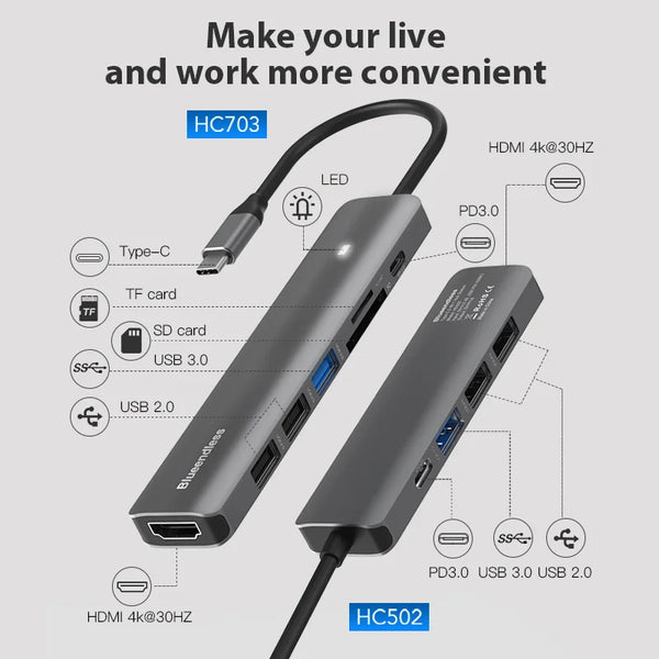 មជ្ឈមណ្ឌលប្រភេទ C របស់ Blueendless 4K 30Hz ដែលឆបគ្នាជាមួយ HDMI PD 100W USB3.0 HUB ឧបករណ៍បំបែក USB TF SD Reader អាដាប់ទ័រ USB សម្រាប់ Macbook Air Pro
