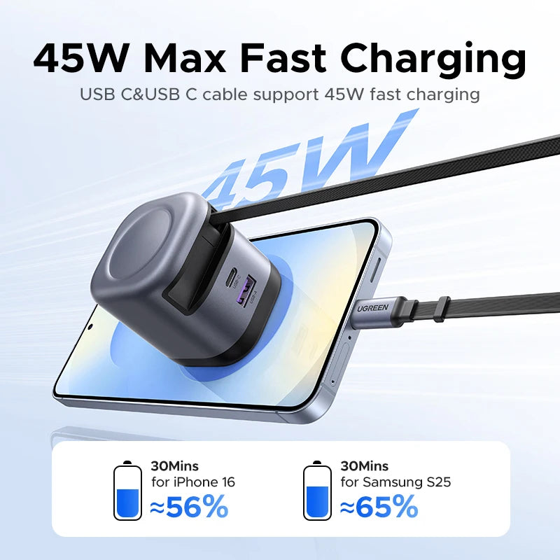 UGREEN 45W GaN Retractable Cable Charger UFCS PPS QC PD 3.0 Fast Charger For iPhone 17 16Pro Samsung S25 iPad Macbook Air Tablet