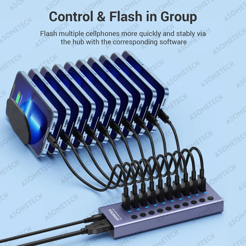 រន្ធ USB 3.0 ចំនួន 4/7/10 រន្ធ ឧបករណ៍បំបែកថាមពលច្រើនប្រភេទ ឧបករណ៍បំលែងថាមពល 12V ជាមួយកុងតាក់បើក/បិទ ឧបករណ៍បំបែក USB មជ្ឈមណ្ឌលល្បឿនលឿនសម្រាប់កុំព្យូទ័រយួរដៃ MacBook