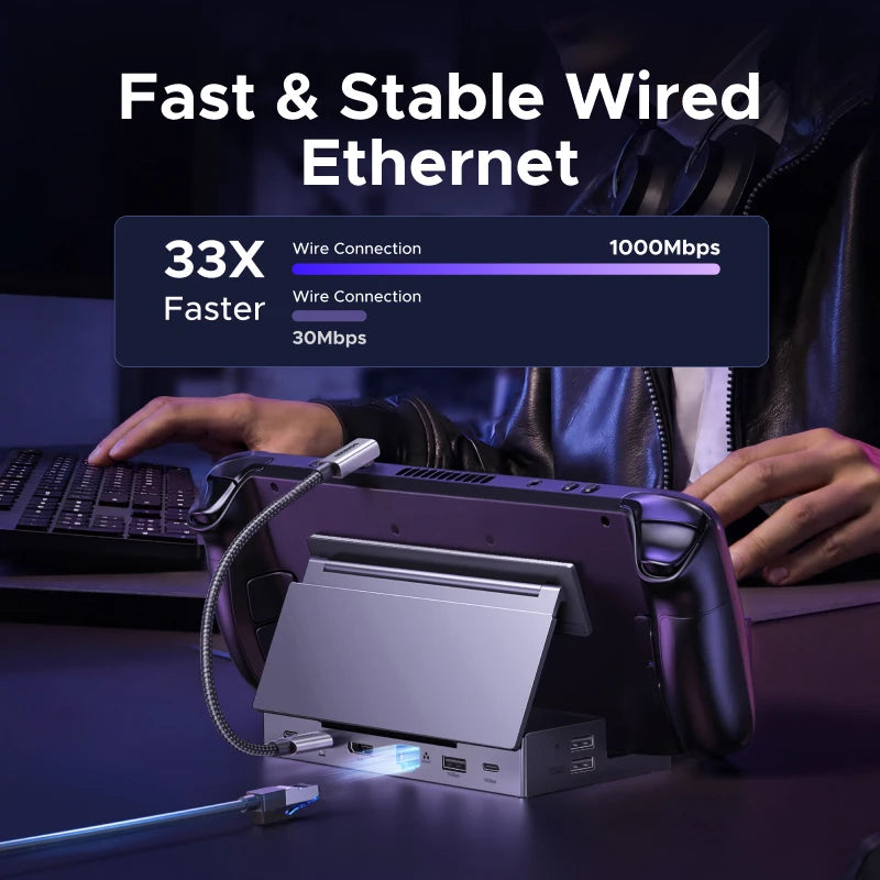 UGREEN Steam Deck Docking Station 10Gbps USB-C to 4K120Hz DisplayPort Gigabit RJ45 PD100W TF/SD for PC iPad Rog Ally/X Legion Go