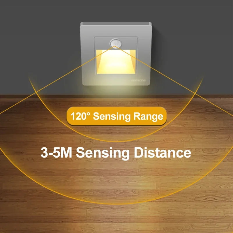 Infrared Human Sensor Stair Lights PIR Motion Sensor LED Night Light Recessed Wall Lamps Steps Hallway Staircase Bedroom