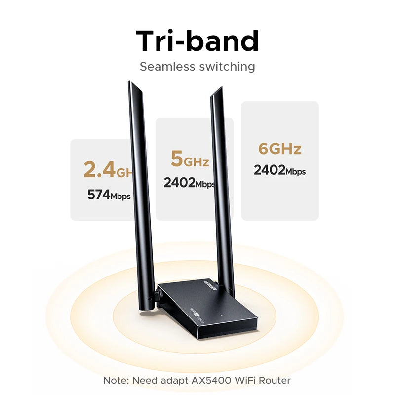 UGREEN WiFi6E Adapter AX5400 6G/5G/2.4G Tri-band for Desktop Laptop Windows 10/11 WPA3 Dual Antennas