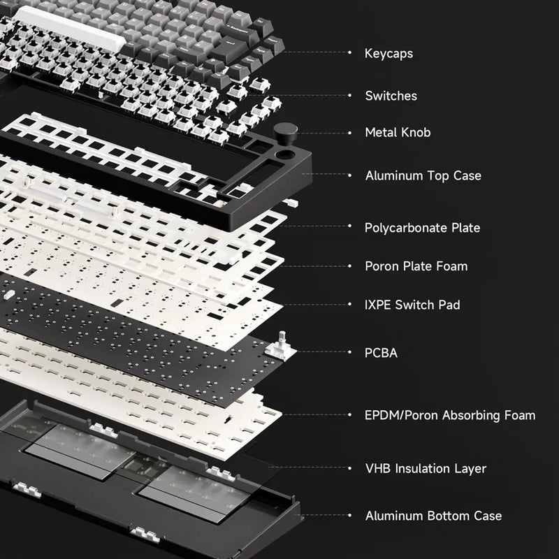 Akko MonsGeek M1 V5 Tri-mode Mechanical Keyboard VIA 75% ANSI/ISO 3/5 Pins Customized Hot-swappable RGB Rapid Disassemble Gasket