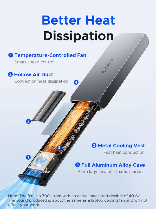 ORICO 40Gbps M.2 NVMe SSD Enclosure with Temperature Control Fan PCIe4.0 NVME Enclosure Aluminum Compatible Thunderbolt 3/4