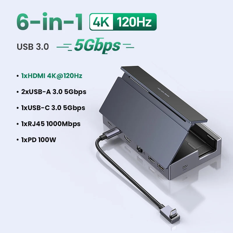 UGREEN 4K120Hz USB C HUB Steam Deck Docking Station 6-in-1 Type-C to HDMI 5Gbps USB-A/C PD100W 1000Mbps RJ45 for ROG Ally Legion