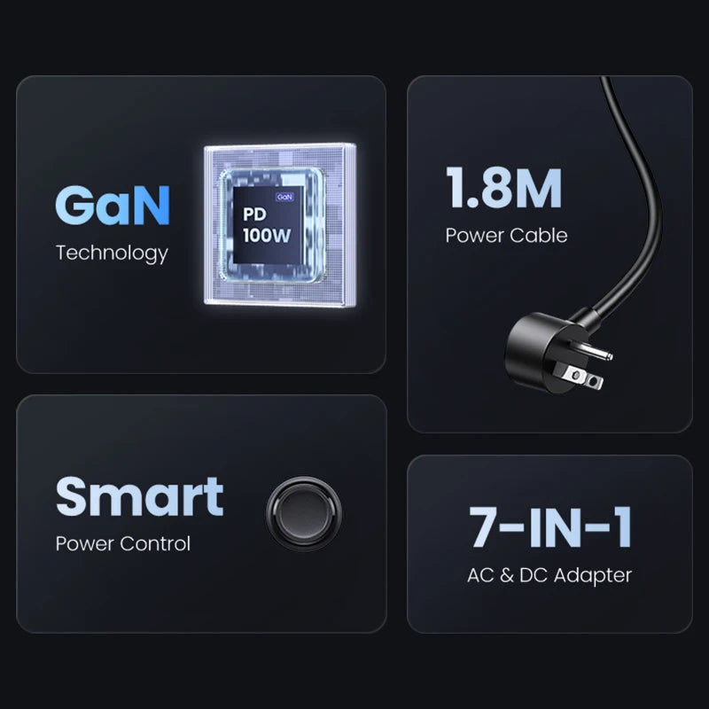 UGREEN 100W Fast GaN Desktop Charger Power Strip Charging Station Fast Charger For Laptop Macbook iPhone 17 16 Pro Phone Charger