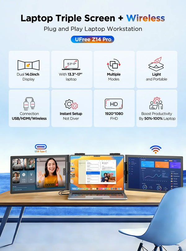 ម៉ូនីទ័រកុំព្យូទ័រយួរដៃ UFree Z14 FHD អេក្រង់បី ដែលអាចពង្រីកអេក្រង់បានឥតខ្សែ សម្រាប់កុំព្យូទ័រយួរដៃ ទូរស័ព្ទ PS5 Xbox Switch