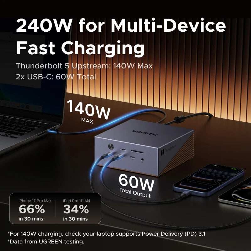 UGREEN Thunderbolt5 17-in-1 Docking Station USB HUB 120Gbps 8K60Hz M.2 NVMe SSD Slot 140W Fast Charging for MacBook Laptop