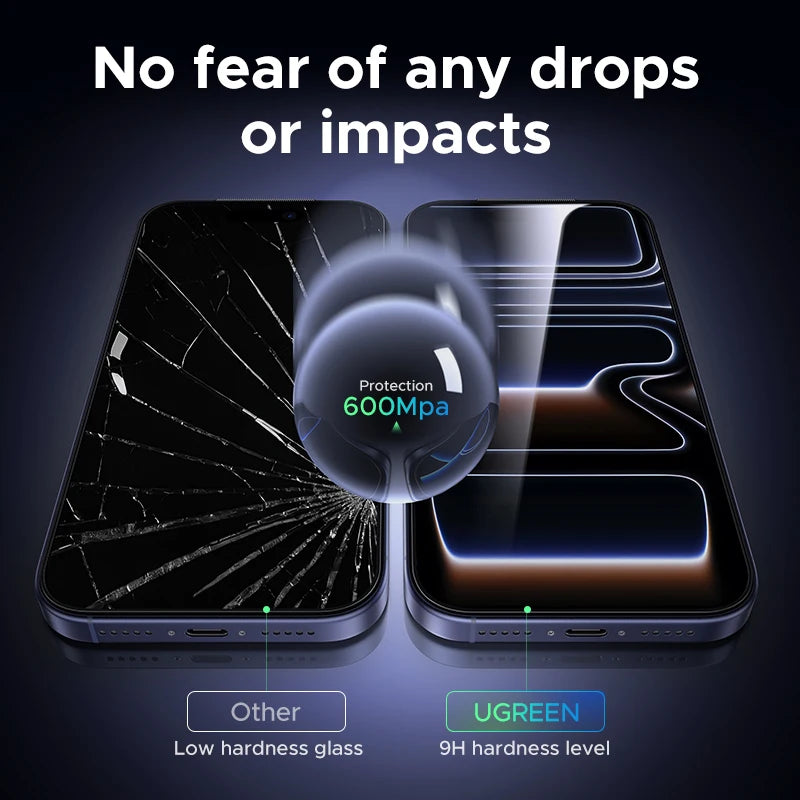 UGREEN 2pcs for iPhone 17 Pro Max Screen Protector for iPhone 17 Air Tempered Glass for iPhone Glass 3D Films