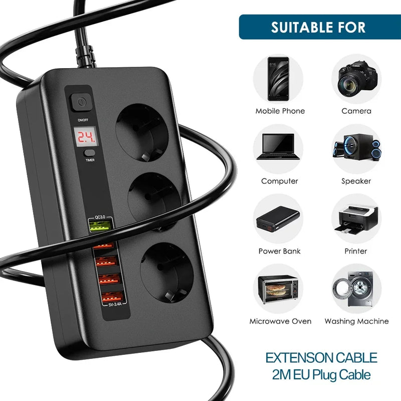 រន្ធដោតភ្លើង 2500W ចំនួន 3 របស់ EU សាកលឿនសម្រាប់កុំព្យូទ័រលើតុ QC3.0 USB Charger Hub ស្ថានីយ៍សាកលឿនសម្រាប់ iPhone Samsung Laptop