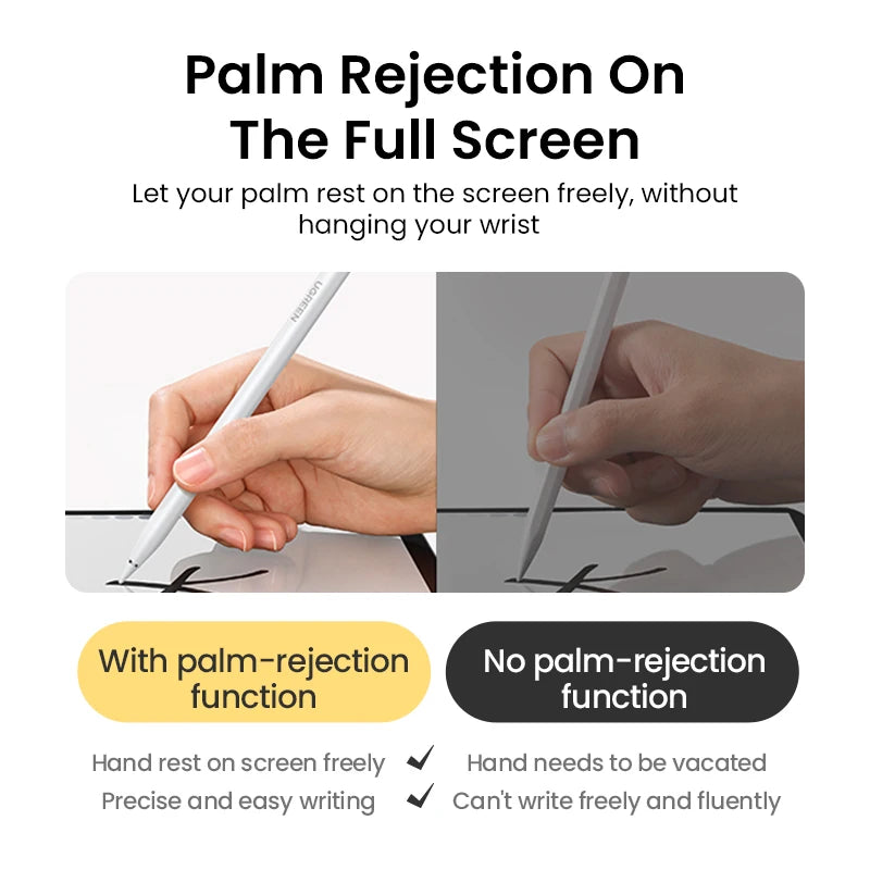UGREEN For Apple Pencil For iPad Air 4 5 Pro 11 12.9 Mini 6 Palm Rejection Tablet Stylus Touch Pen APP Type C Charging