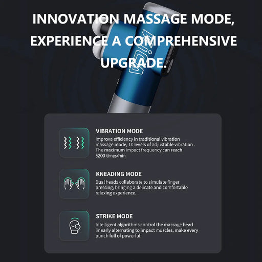 KICA Official KiCA Pro Double Head Massage Gun Smart Body Massager for Muscle Pain Relief Fitness Fascial Gun with Touch Screen