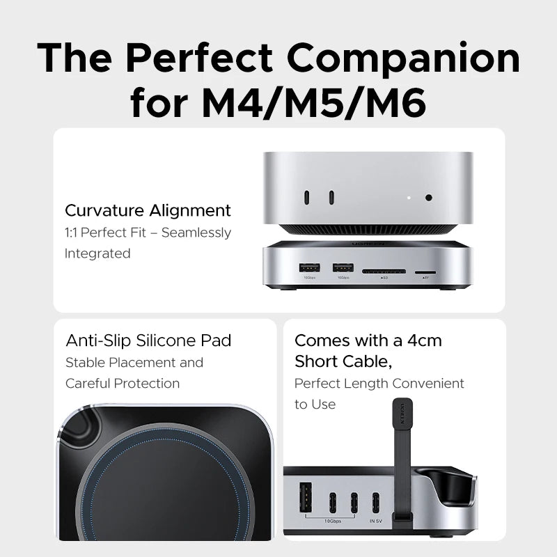 UGREEN USB HUB Docking Station for Mac Mini M4/M5/M6 M.2 NVMe SSD 8TB Max 10Gbps USB-A&C Ports SD&TF 170MB/s USB Splitter Dock