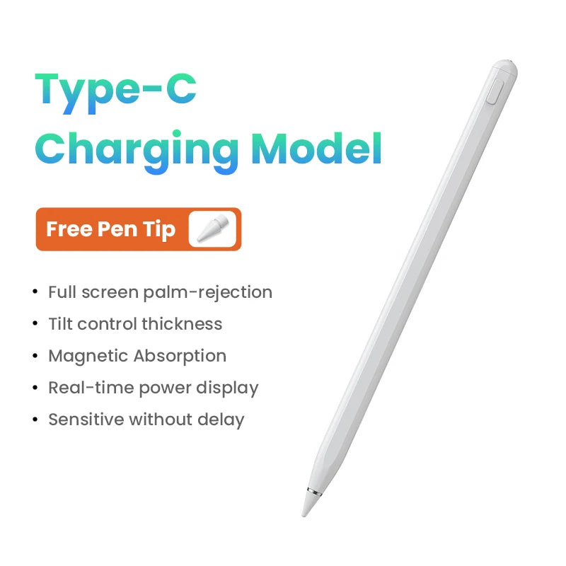 UGREEN For Apple Pencil For iPad Air 4 5 Pro 11 12.9 Mini 6 Palm Rejection Tablet Stylus Touch Pen APP Type C Charging
