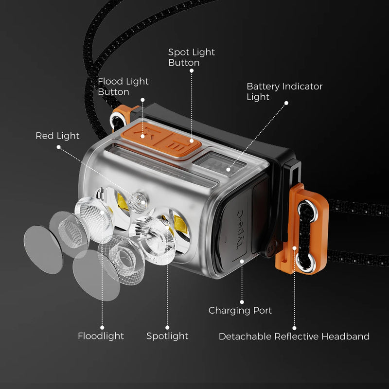 FLEXTAIL TINY HELIO 600Z - Headlamp, Headlight with Replaceable 700mAh Battery for Outdoor Camping Fishing Running(2025 Version)