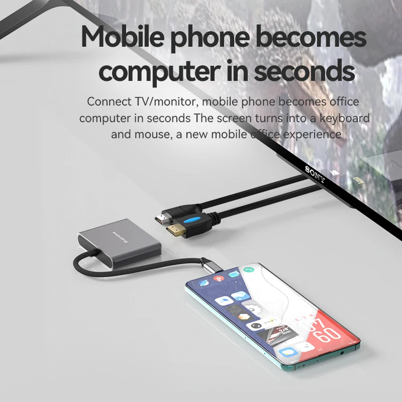ឧបករណ៍បំបែក USB C Hub ប្រភេទ C ទៅ HDMI ពីរប្រភេទ Blueendless សម្រាប់កុំព្យូទ័រ 4K 60HZ សម្រាប់កុំព្យូទ័រលើតុ ទូរសព្ទ និង MacBook
