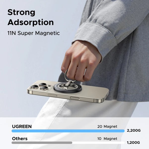 UGREEN Double-Sided Magnetic Phone Ring Holder 360°Rotation Phone Stand For Strong Magsafe iPhone 17 16 15 ProMax Xiaomi Samsung