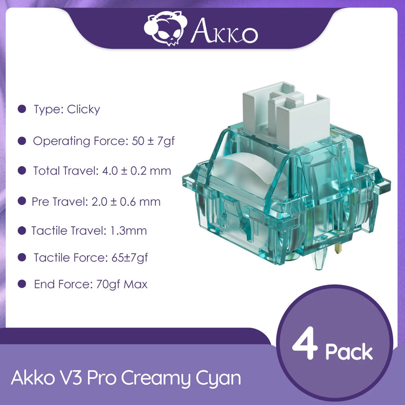 Akko Creamy Cyan Switch 5 Pins 50 ± 7gf Clicky Switch Factory Lubed Compatible with MX Mechanical Keyboard for Gamer PC (45 pcs)