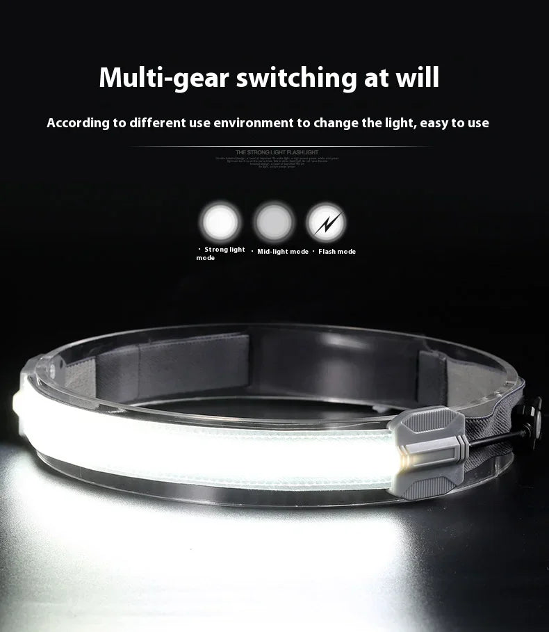 ភ្លើងមុខ LED ខ្នាតតូចពហុមុខងារអាចសាកបាន Cob ដំណើរផ្សងព្រេងក្រៅផ្ទះនេសាទពន្លឺភ្លឺពិល