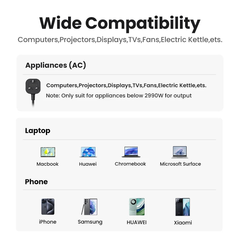 UGREEN 30W UK Plug Desktop Charger Power Strip Outlet Extension Adapter For iPhone 17 16 Pro Max Xiaomi Wall Fast Charger AD DC