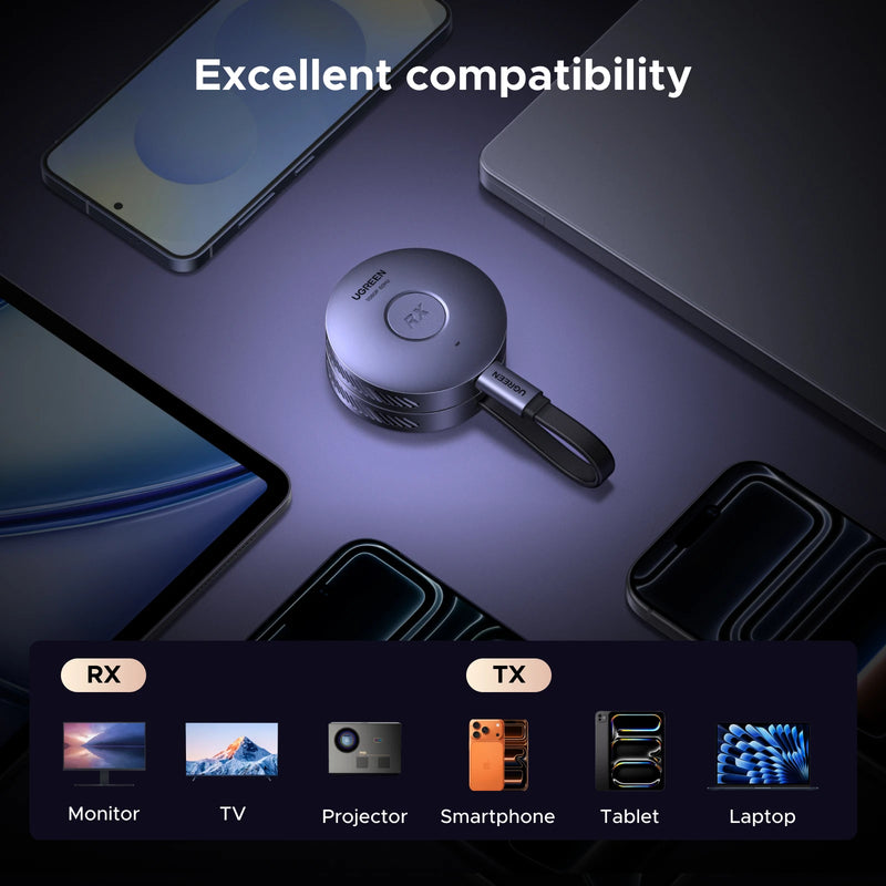 UGREEN 50M Wireless Transmitter & Receiver HDMI Transmission for Point-to-Point Connection Between Phones and Computers to TV